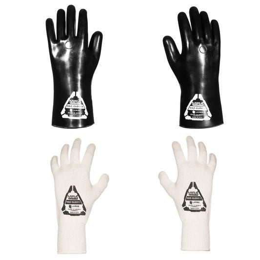 HAZ - GLOVES® - Butyl Gloves for CBRN Protection - KI Canada
