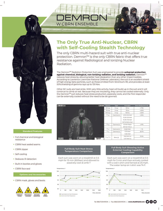 DEMRON MULTI - HAZARD PROTECTION SUIT CBRN - KI Canada