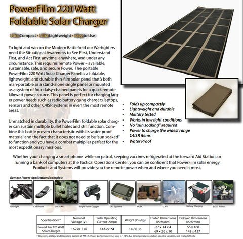 Powerfilm 220 Watt Foldable Solar Panel (FM16 - 14400) - KI Canada