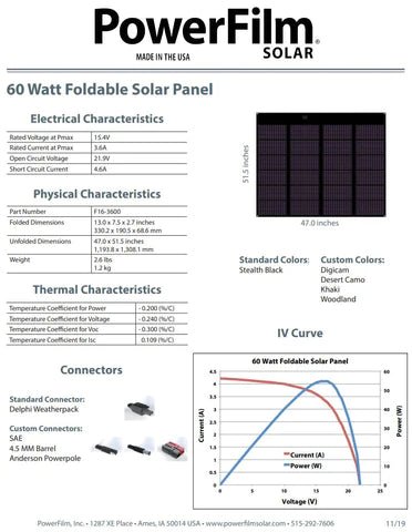 Powerfilm 60 Watt Foldable Solar Panel (F16 - 3600) Ultralight - KI Canada