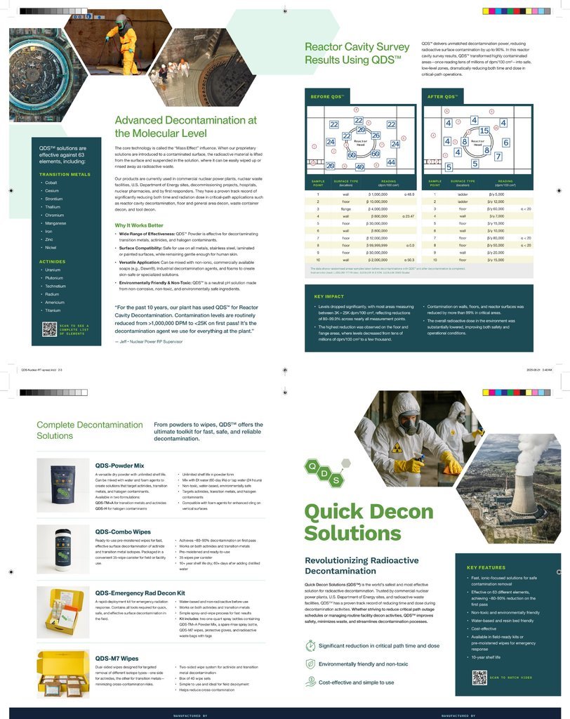 Quick Decon Solution (QDS) - gallon - KI Canada