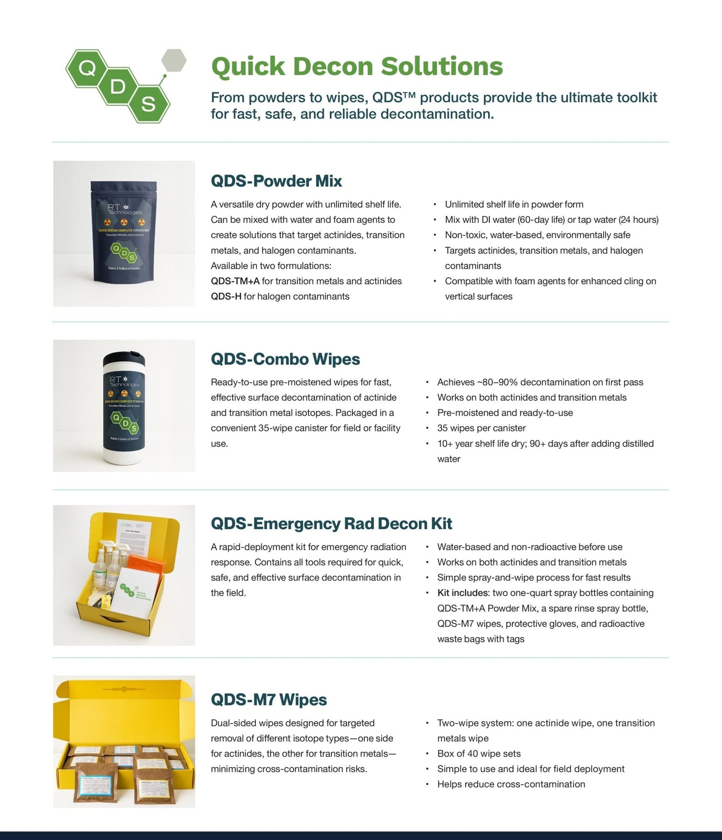 Quick Decon Solution (QDS) - quart - KI Canada