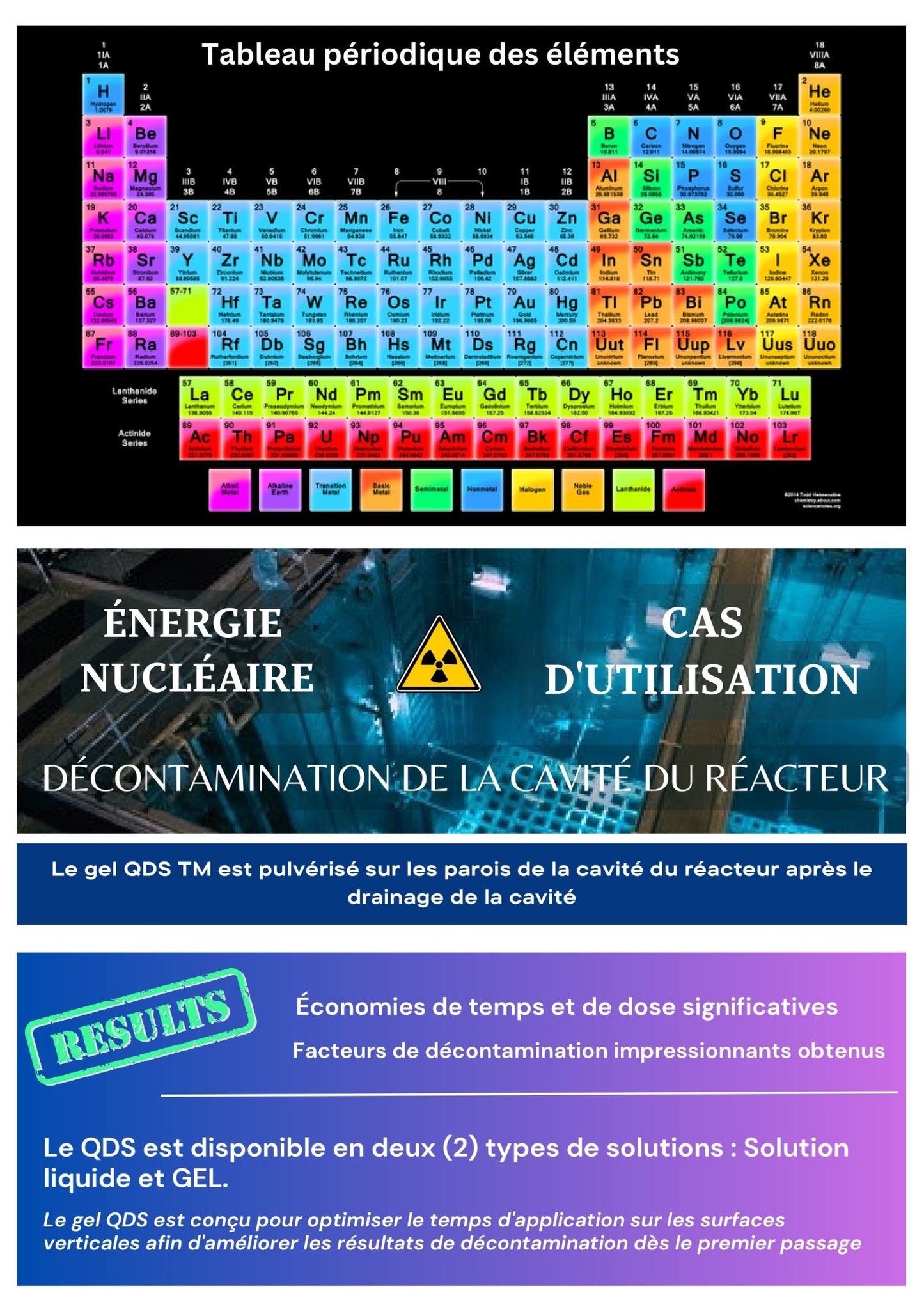 Quick Decontamination Solution Combo Wipes - KI Canada