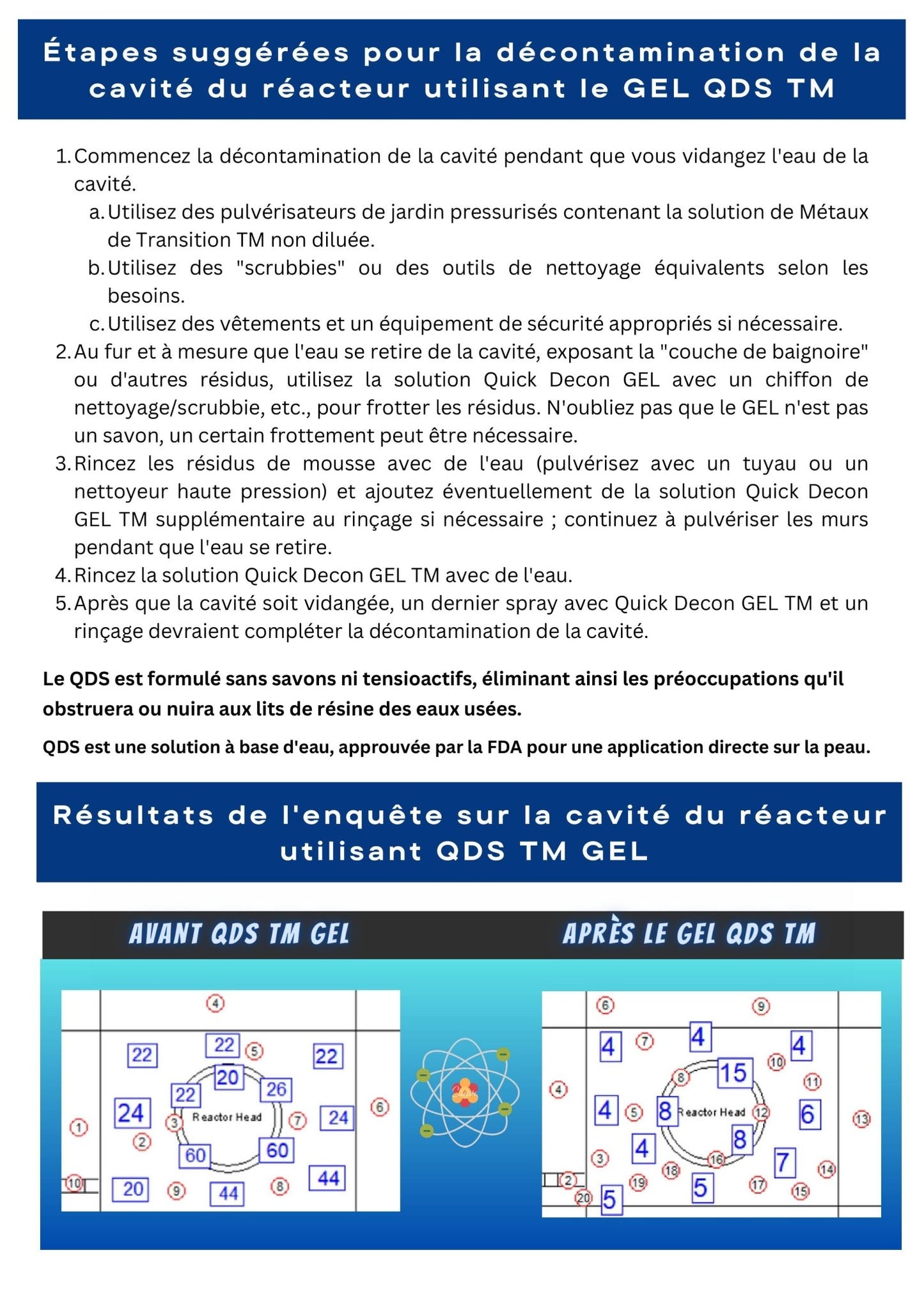 Quick Decontamination Solution Combo Wipes - KI Canada