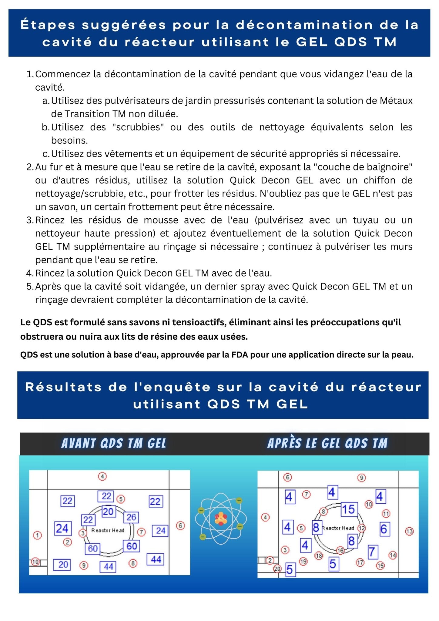 Quick Decontamination Solution Combo Wipes - KI Canada